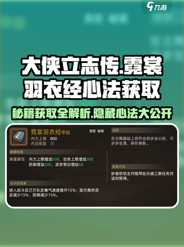 【大侠立志传】霓裳羽衣经心法获取攻略💎截图1