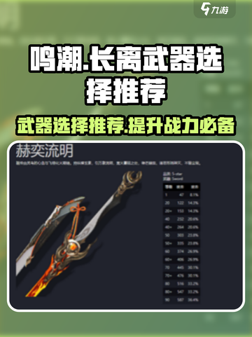 鸣潮🔥长离武器怎么选？最佳搭配推荐！截图1
