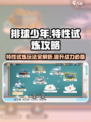 排球少年特性试炼🔥玩法全攻略💡
