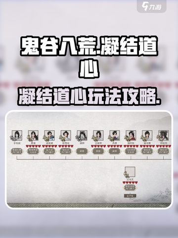 鬼谷八荒凝结道心怎么玩介绍截图1