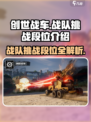 创世战车🔥战队挑战段位全解析！快速上分秘籍