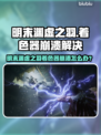 🎮明末渊虚之羽崩溃？一招修复着色器编译问题！💥