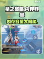 星之破晓多少g介绍