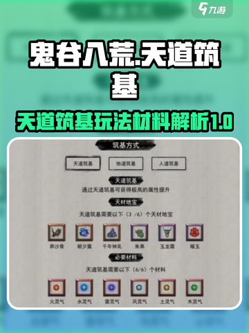 鬼谷八荒天道筑基玩法介绍介绍截图1