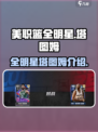 美职篮全明星塔图姆怎么样介绍