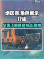 最新绝区零角色展示介绍