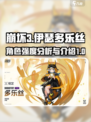 伊瑟多乐丝强度如何介绍