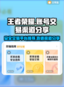 王者荣耀游戏账号交易🔥靠谱平台推荐！