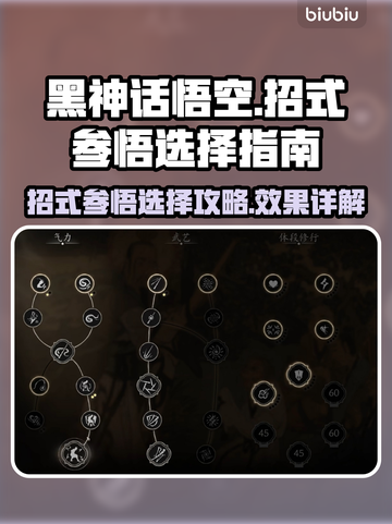 黑神话悟空🔥招式参悟必选攻略全流程解析截图1