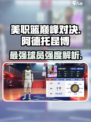 美职篮巅峰对决🔥阿德托昆博球员强度全面解析🏀