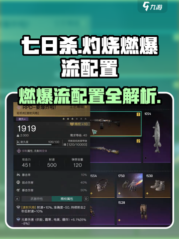 七日世界🔥灼烧燃爆流配置攻略来啦！💥截图1