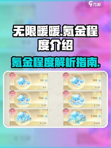 无限暖暖氪金程度介绍介绍截图1