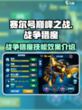 赛尔号巅峰之战战争猎魔厉害吗介绍