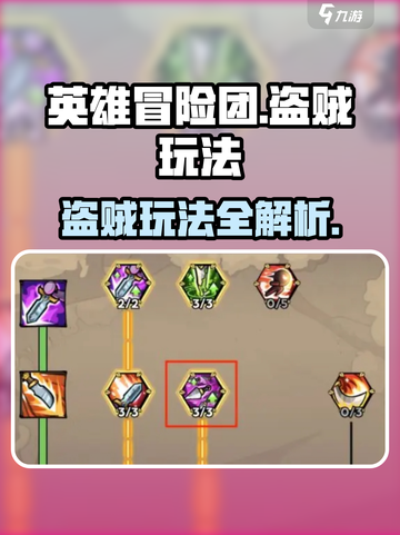 英雄冒险团盗贼怎么玩介绍截图1