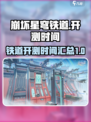 崩坏星穹铁道开测时间介绍