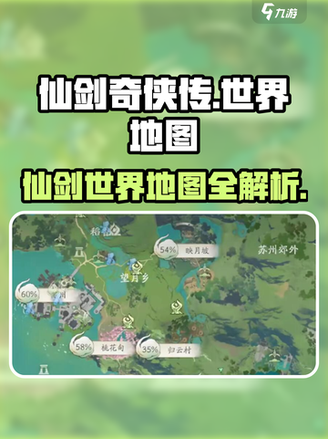 仙剑世界地图介绍介绍截图1