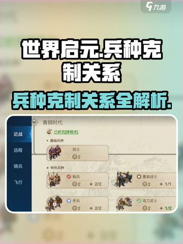 世界启元🔥兵种克制关系全揭秘！带你轻松上分截图1