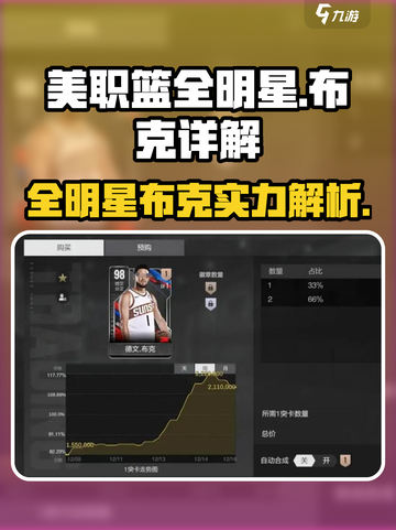 美职篮全明星布克怎么样介绍截图1