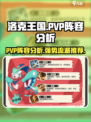 洛克王国世界PVP主流阵容分析介绍
