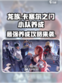 龙族卡塞尔之门🔥小队养成秘籍💎