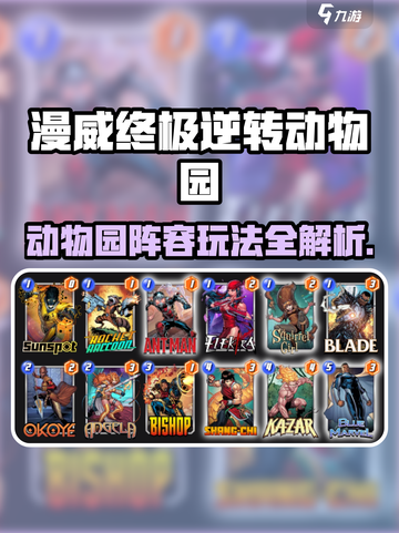 【漫威终极逆转动物园阵容全解析！🐯🦁】截图1