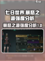 七日世界暴怒之源怎么样介绍