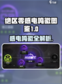 绝区零感电鸣徽全图鉴💥⚡