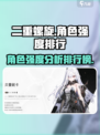 二重螺旋强度排行榜介绍