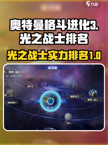 光之战士排行榜🔥奥特曼游戏必备✨截图1
