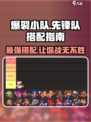 爆裂小队先锋队怎么搭配介绍