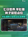 七日世界羊肚菌在哪介绍
