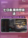 《七日世界》🔥熏肉罗宋汤食谱获取与用途大揭秘！