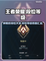 王者荣耀排位🔥解限机段位名称大曝光💥