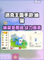 洛克王国💥迪莫免费送？手游迪莫详细解析来了！