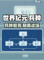 《世界纪元》兵种克制🔥必看神技！💥