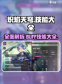 炽焰天穹Buff技能有哪些介绍