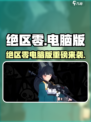 《绝区零电脑版震撼上线！🎮低配也能畅玩》