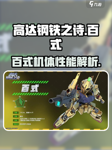 高达钢铁之诗百式怎么样介绍截图1