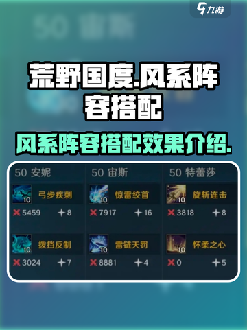 荒野国度风系阵容怎么搭配介绍截图1