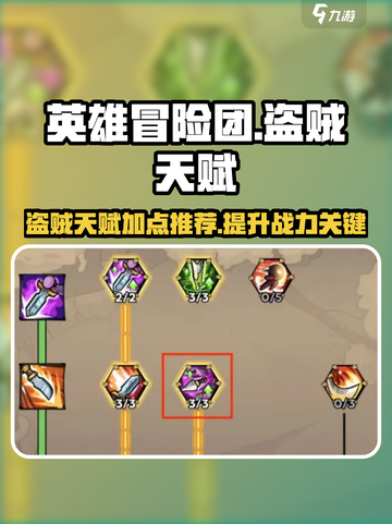 英雄冒险团盗贼天赋有什么介绍截图1