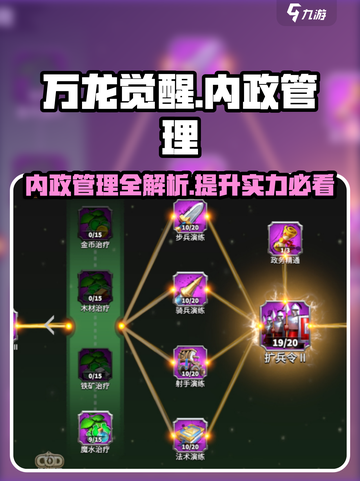 万龙觉醒🔥内政管理全攻略，轻松称霸游戏世界！截图1