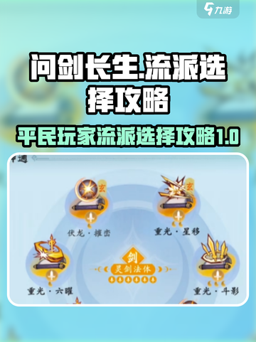 问剑长生平民玩家流派选择攻略介绍截图1