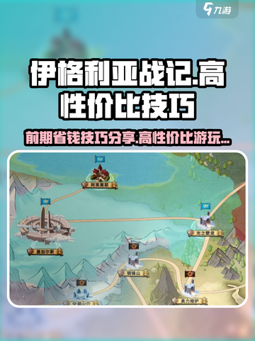 伊格利亚战记省钱攻略介绍截图1