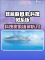 苍蓝避风港科技树系统存在吗介绍