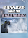 明日方舟终末地坎诺特是谁介绍