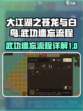 大江湖之苍龙与白鸟武功怎么遗忘介绍