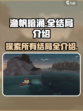 渔帆暗涌全结局介绍介绍