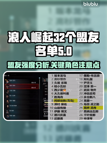 浪人崛起🔥32盟友必选名单⚠玩法攻略截图1