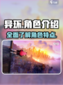 异环角色介绍一览介绍