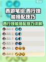 西游笔绘西行技能怎么搭配介绍